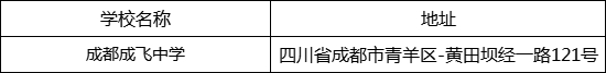 成都市成都成飛中學(xué)地址在哪里？