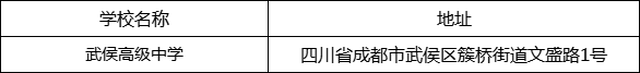 成都市武侯高級(jí)中學(xué)地址在哪里？