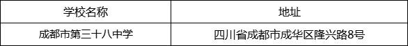 成都市第三十八中學(xué)地址在哪里？