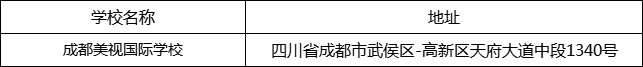 成都市成都美視國(guó)際學(xué)校地址在哪里？