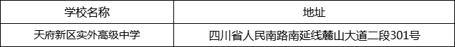 成都市天府新區(qū)實(shí)外高級(jí)中學(xué)地址在哪里？