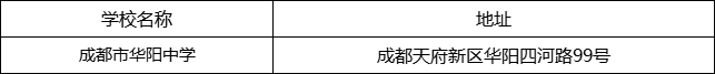 成都市華陽中學地址在哪里？