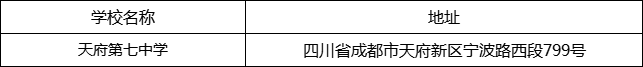 成都市天府第七中學(xué)地址在哪里？