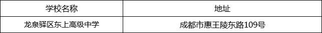 成都市龍泉驛區(qū)東上高級(jí)中學(xué)地址在哪里？