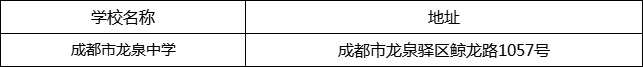 成都市龍泉中學(xué)地址在哪里？