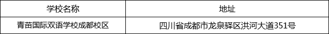 成都市青苗國際雙語學(xué)校成都校區(qū)地址在哪里？