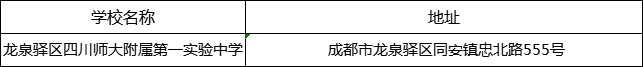 成都市龍泉驛區(qū)四川師大附屬第一實(shí)驗(yàn)中學(xué)地址在哪里？