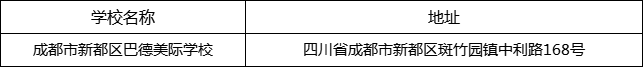 成都市新都區(qū)巴德美際學(xué)校地址在哪里？