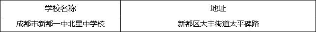 成都市新都一中北星中學(xué)校地址在哪里？