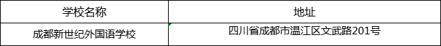 成都市成都新世紀(jì)外國(guó)語(yǔ)學(xué)校地址在哪里？