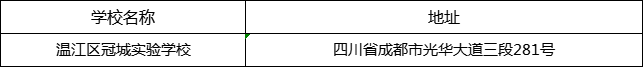 成都市溫江區(qū)冠城實(shí)驗(yàn)學(xué)校地址在哪里？