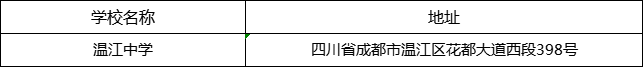 成都市溫江中學地址在哪里？