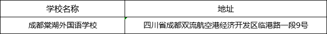 成都市成都棠湖外國(guó)語學(xué)校地址在哪里？