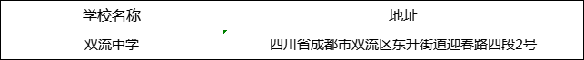 成都市雙流中學(xué)地址在哪里？