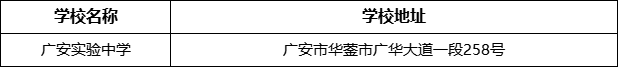 廣安市廣安實驗中學(xué)學(xué)校地址在哪里？