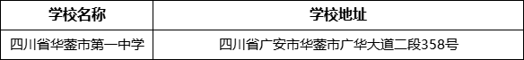 廣安市四川省華鎣市第一中學學校地址在哪里？