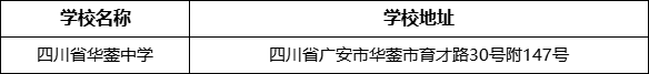 廣安市四川省華鎣中學(xué)學(xué)校地址在哪里？