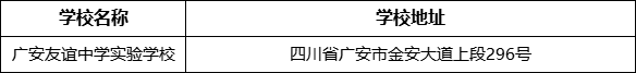 廣安市廣安友誼中學(xué)實驗學(xué)校學(xué)校地址在哪里？