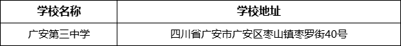 廣安市廣安第三中學(xué)學(xué)校地址在哪里？