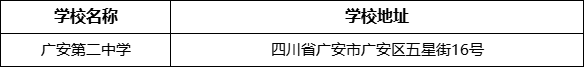 廣安市廣安第二中學(xué)學(xué)校地址在哪里？