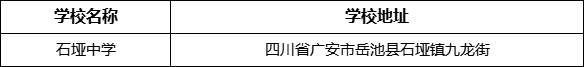 廣安市石埡中學(xué)學(xué)校地址在哪里？