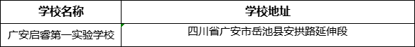 廣安市廣安啟睿第一實(shí)驗(yàn)學(xué)校學(xué)校地址在哪里？