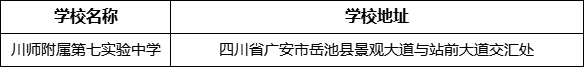 廣安市四川師范大學(xué)附屬第七實驗中學(xué)地址在哪里？