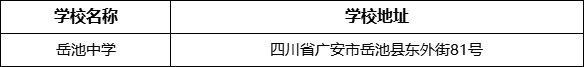 廣安市岳池中學(xué)學(xué)校地址在哪里？