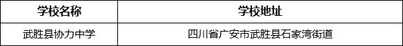 廣安市武勝縣協(xié)力中學(xué)學(xué)校地址在哪里？