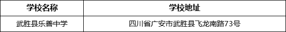 廣安市武勝縣樂善中學(xué)學(xué)校地址在哪里？