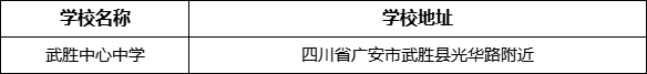 廣安市武勝中心中學(xué)學(xué)校地址在哪里？