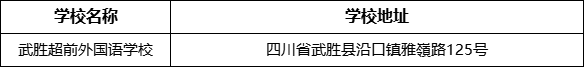 廣安市武勝超前外國語學(xué)校學(xué)校地址在哪里？