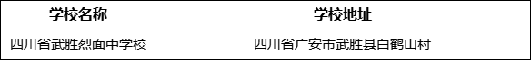 廣安市四川省武勝烈面中學(xué)校學(xué)校地址在哪里？