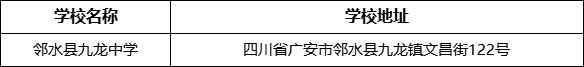 廣安市鄰水縣九龍中學(xué)學(xué)校地址在哪里？