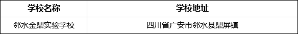 廣安市鄰水金鼎實驗學校學校地址在哪里？