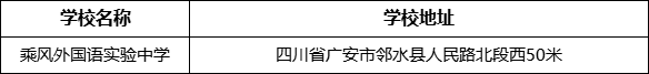 廣安市乘風(fēng)外國語實(shí)驗(yàn)中學(xué)地址在哪里？