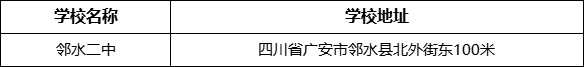 廣安市鄰水二中學(xué)校地址在哪里？