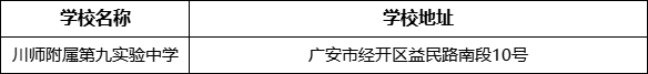 廣安市四川師范大學附屬第九實驗中學學校地址在哪里？