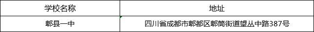 成都市郫縣一中地址在哪里？