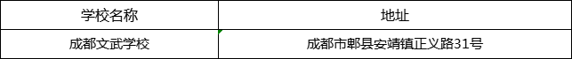 成都市成都文武學校地址在哪里？