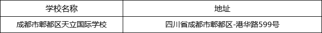 成都市郫都區(qū)天立國際學(xué)校地址在哪里？