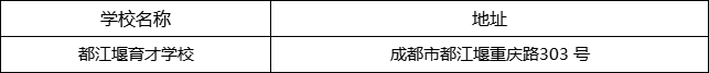 成都市都江堰育才學(xué)校地址在哪里？