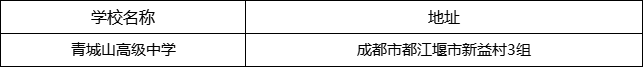 成都市青城山高級中學(xué)地址在哪里？