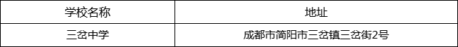 成都市三岔中學(xué)地址在哪里？