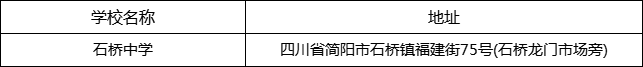 成都市石橋中學(xué)地址在哪里？