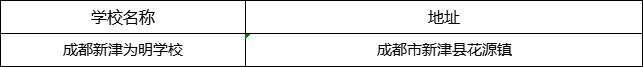 成都市成都新津?yàn)槊鲗W(xué)校地址在哪里？