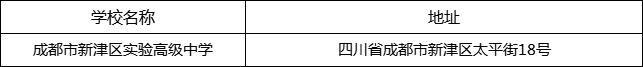 成都市新津區(qū)實驗高級中學(xué)地址在哪里？