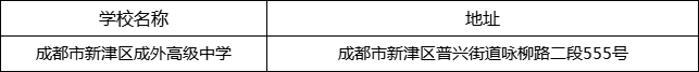 成都市新津區(qū)成外高級(jí)中學(xué)地址在哪里？