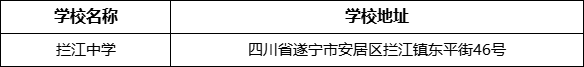 遂寧市攔江中學(xué)學(xué)校地址在哪里？