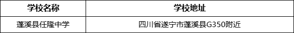 遂寧市蓬溪縣任隆中學(xué)學(xué)校地址在哪里？